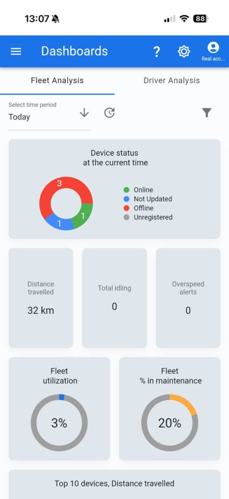 Titan mobile PWA fleet dashboard with device status, mileage, idling, overspeed alerts, and fleet utilization