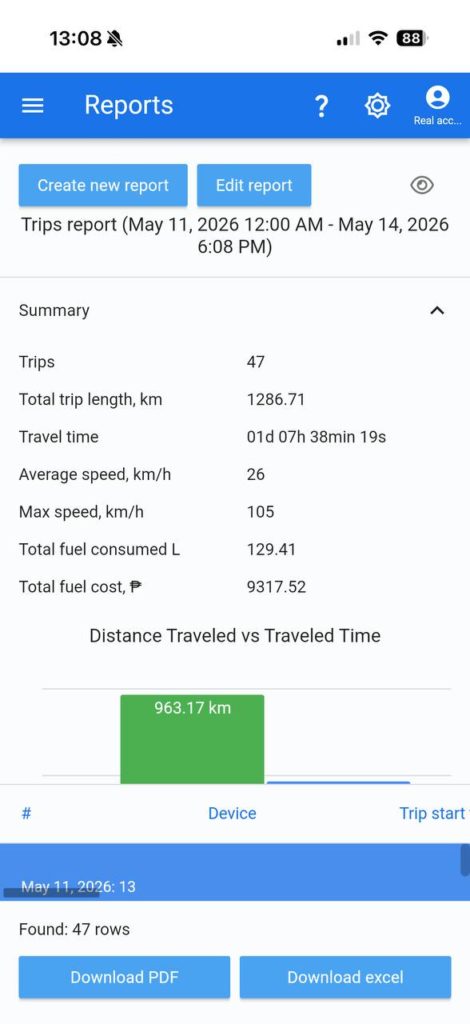 Titan mobile PWA reports screen with trip summary, fuel cost, travel time, and export buttons