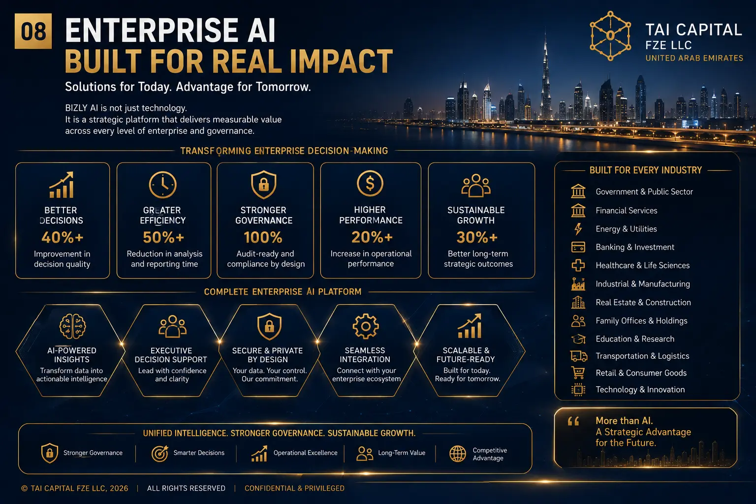 AI ERP